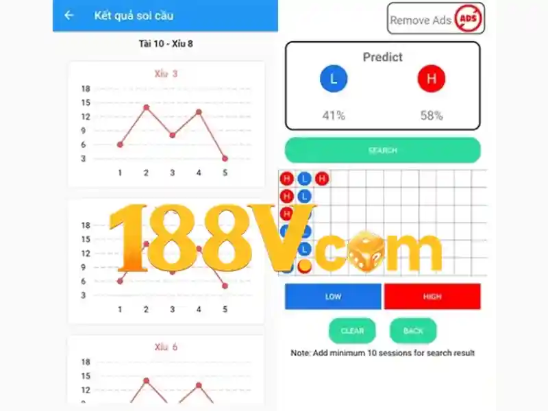 188V: Khái niệm và ứng dụng