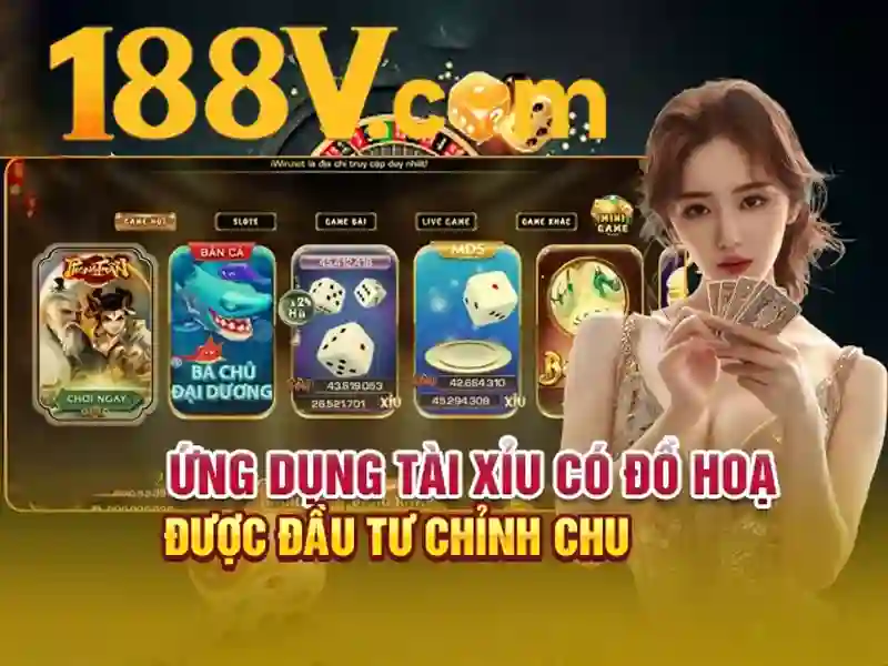 188v: Nguồn cảm hứng cho công nghệ và sáng tạo