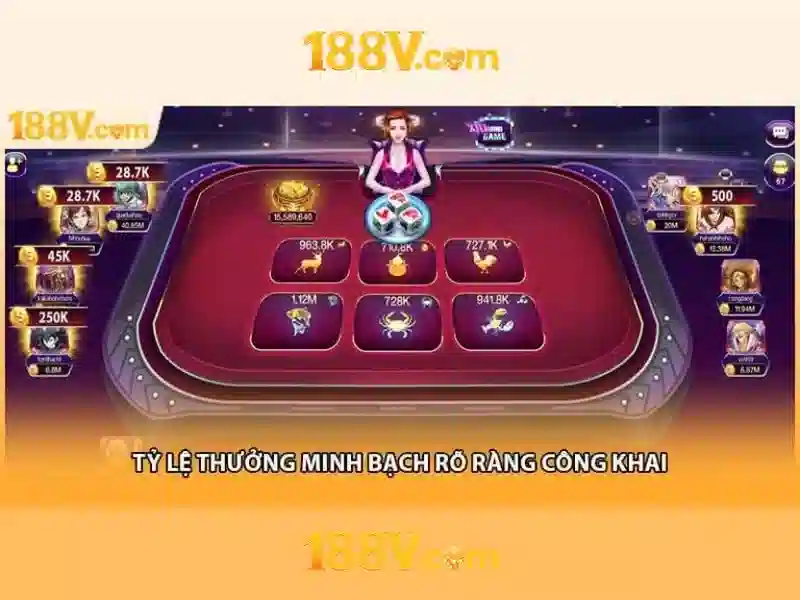 Ý nghĩa của dãy số 188v