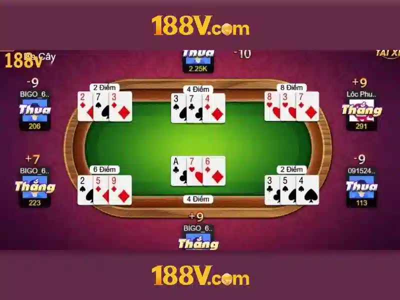 188v trong thiết kế và công nghệ