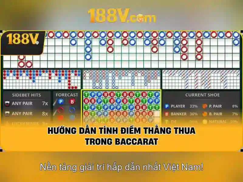 Giới thiệu về 188v